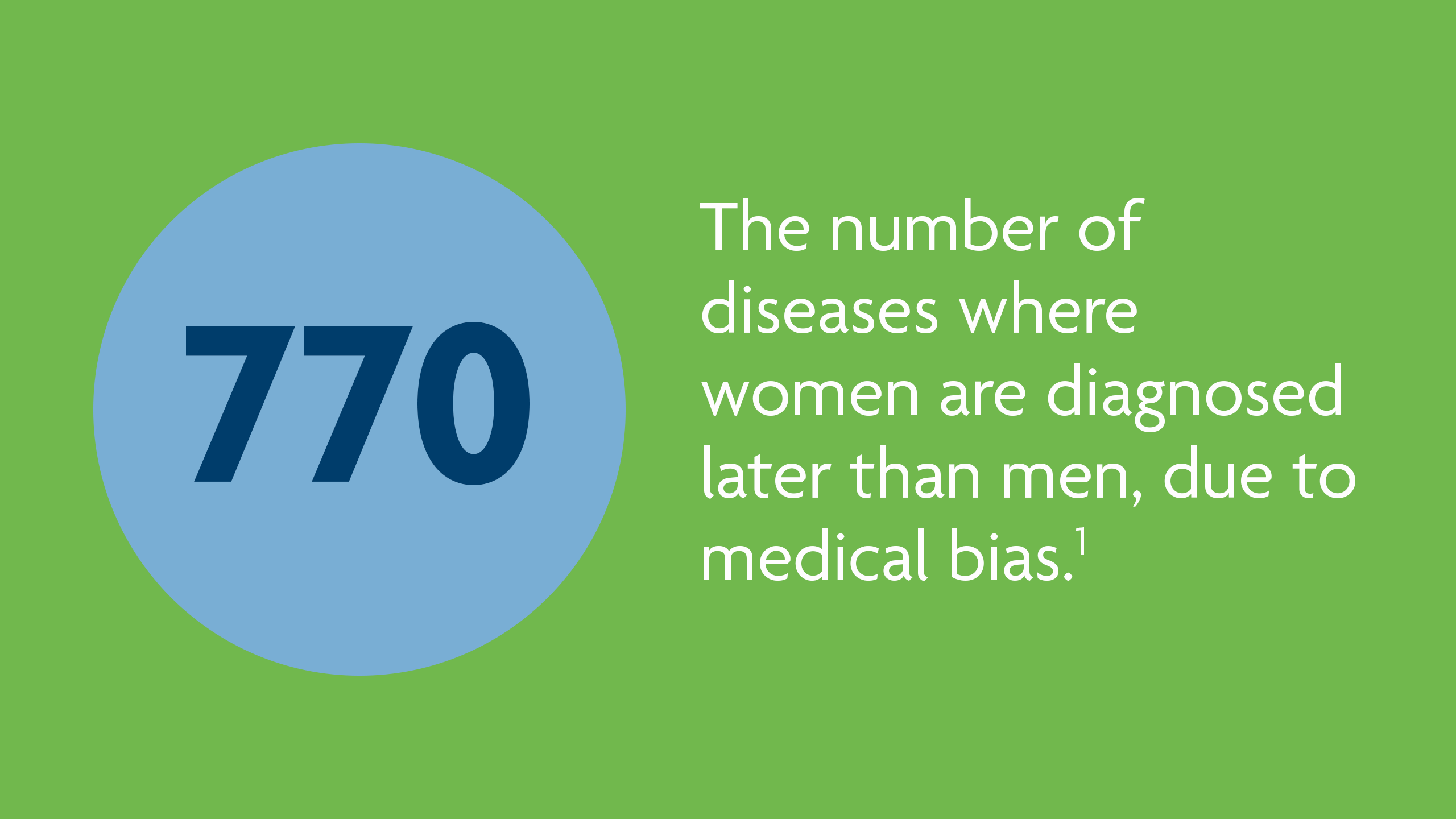 53% of insurers globally say their typical plans don’t cover prescription drugs for obesity