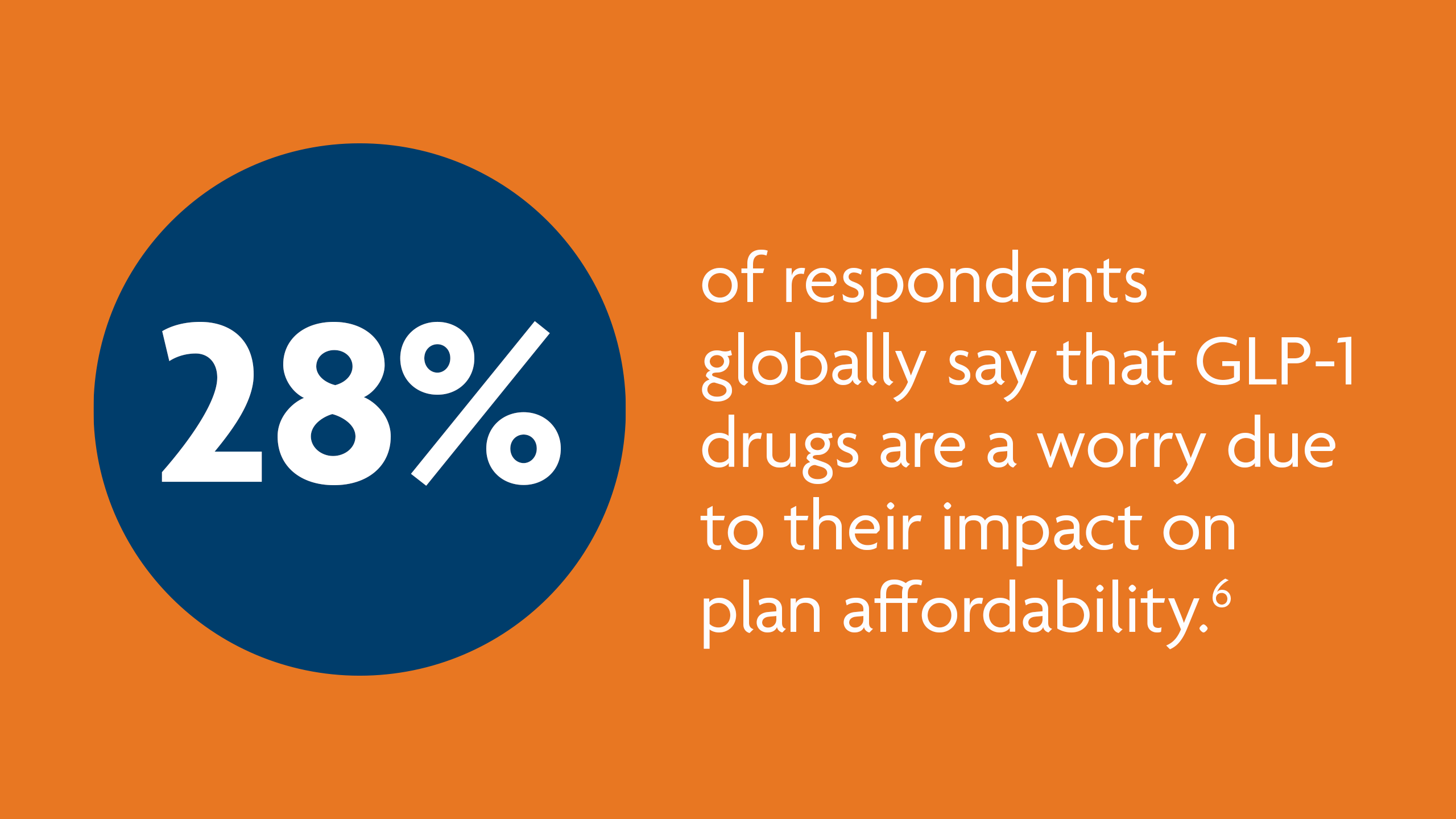 how much is a glp 1 prescription What does it feel like to take GLP-1s? New survey documents patients'  experiences